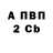 ГАШ 40% ТГК Vitaly Polyansky